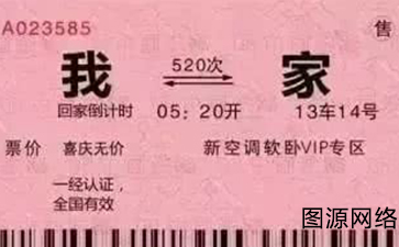 火车票防伪二维码